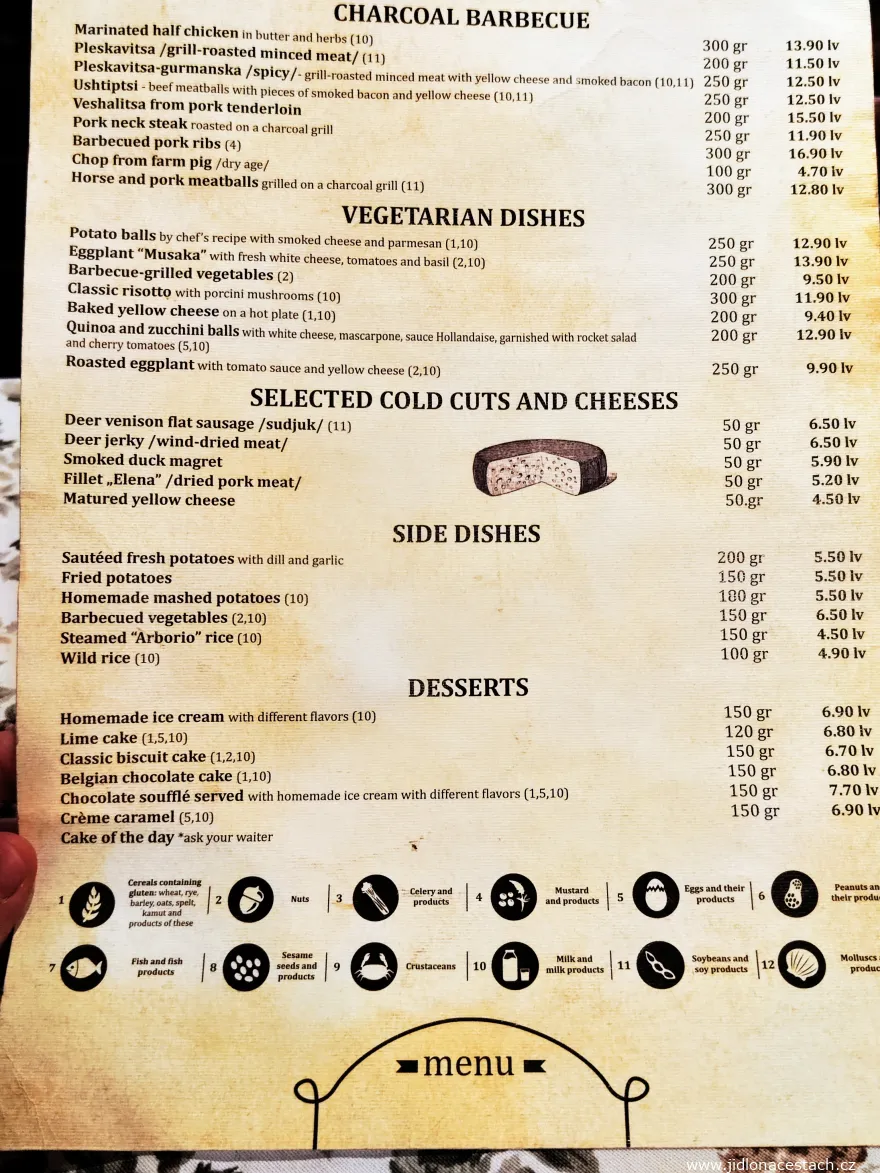 Ceny bulharských jídel v restauraci (říjen 2022) Ceny bulharských jídel v restauraci (říjen 2022)