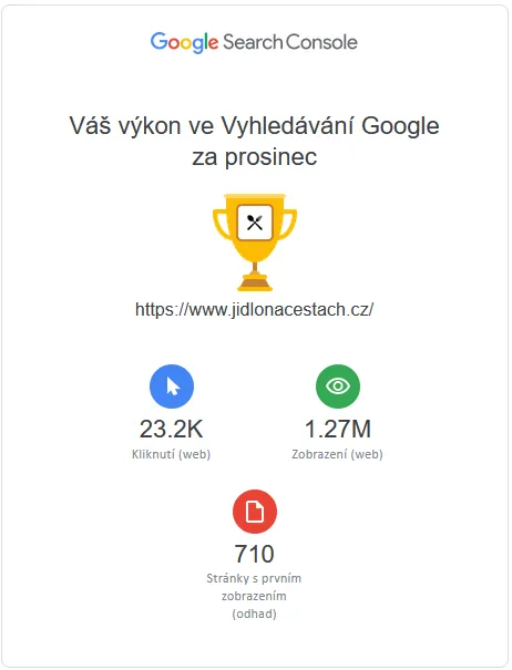 Il contributo della ricerca Google: da Google sono arrivati circa 23 mila visitatori in un mese, il sito è comparso nei risultati di ricerca 1,3 milioni di volte e circa 710 pagine erano al primo posto nei risultati di ricerca (dicembre 2025, fonte Google Search Console). Il contributo della ricerca Google: da Google sono arrivati circa 23 mila visitatori in un mese, il sito è comparso nei risultati di ricerca 1,3 milioni di volte e circa 710 pagine erano al primo posto nei risultati di ricerca (dicembre 2025, fonte Google Search Console).